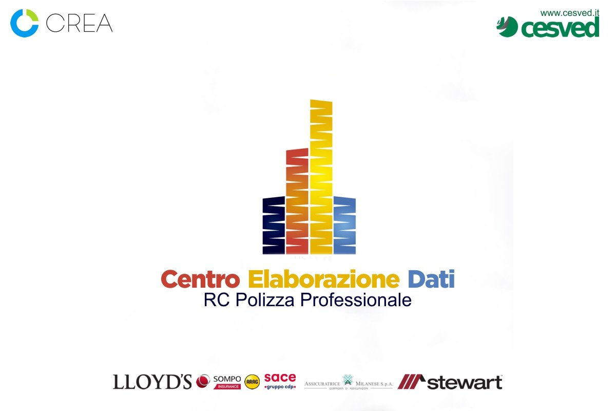 modulo richiesta aggiornamento dati ced